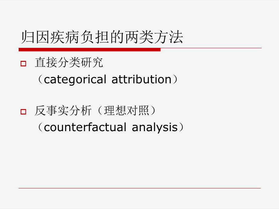 《归因疾病负担》PPT课件.ppt_第2页