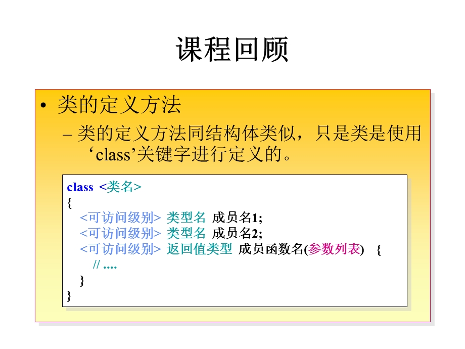 《定义类-继承》PPT课件.ppt_第2页