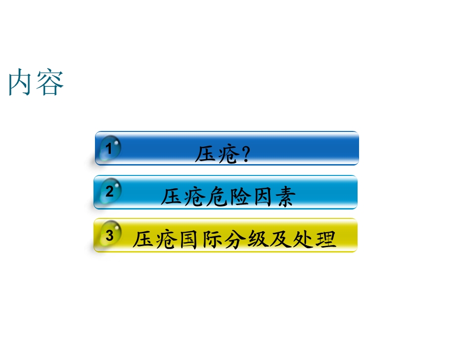 《压疮护理培训》PPT课件.ppt_第2页