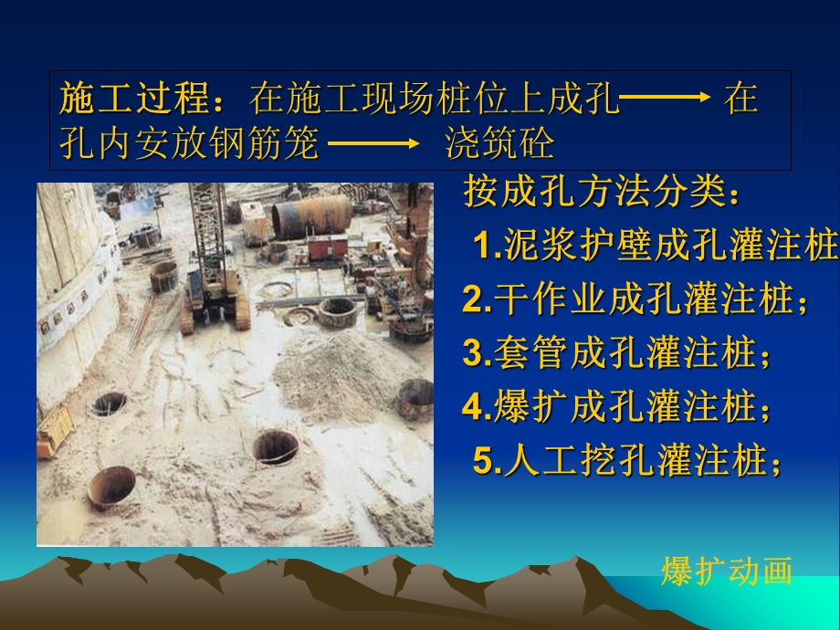 《各种灌注桩施工》PPT课件.ppt_第2页