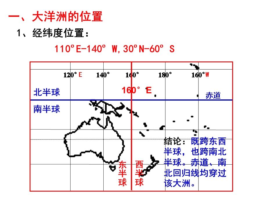 《大洋洲讲课》PPT课件.ppt_第3页