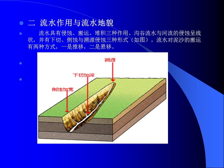 《圈层间相互作用》PPT课件.ppt_第3页