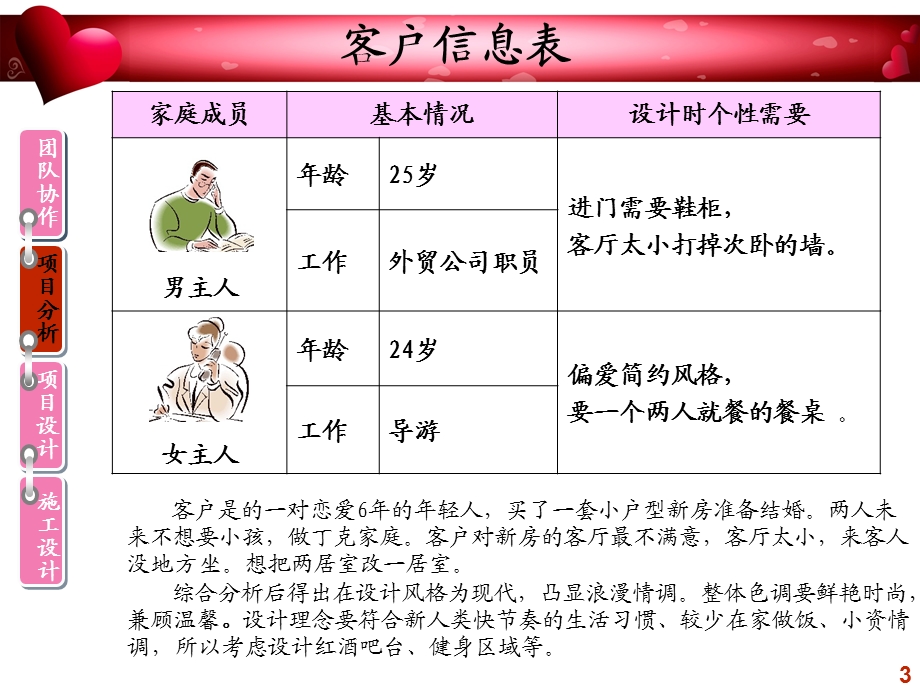 《家装设计方案》PPT课件.ppt_第3页