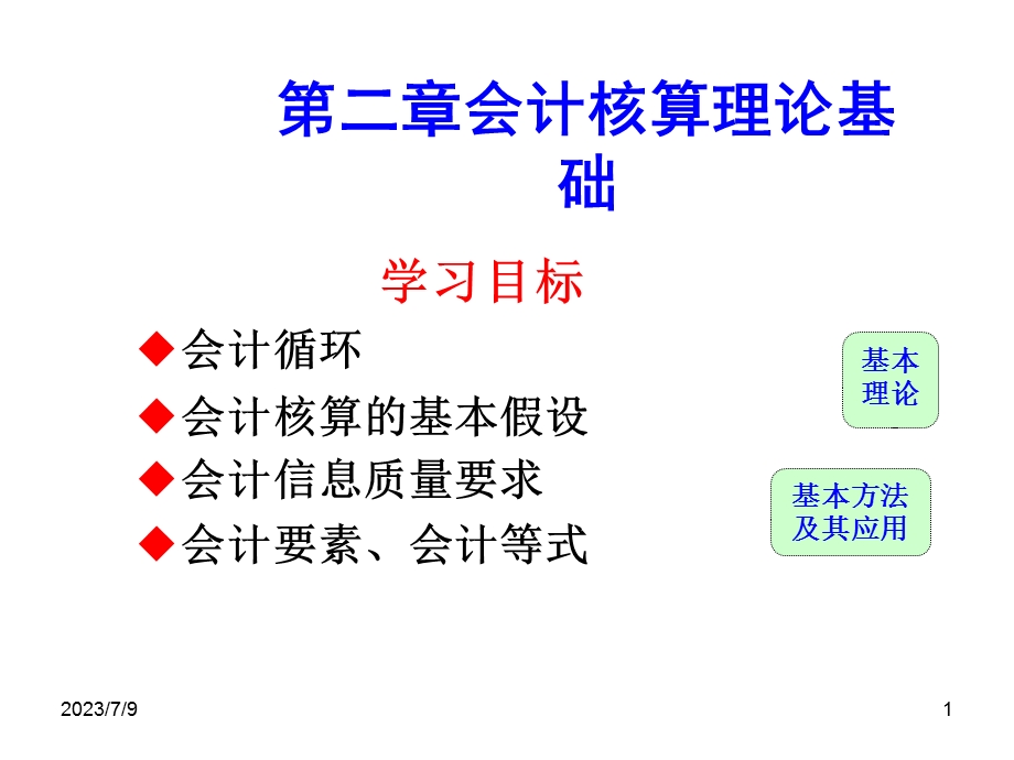 《会计核算理论基础》PPT课件.ppt_第1页