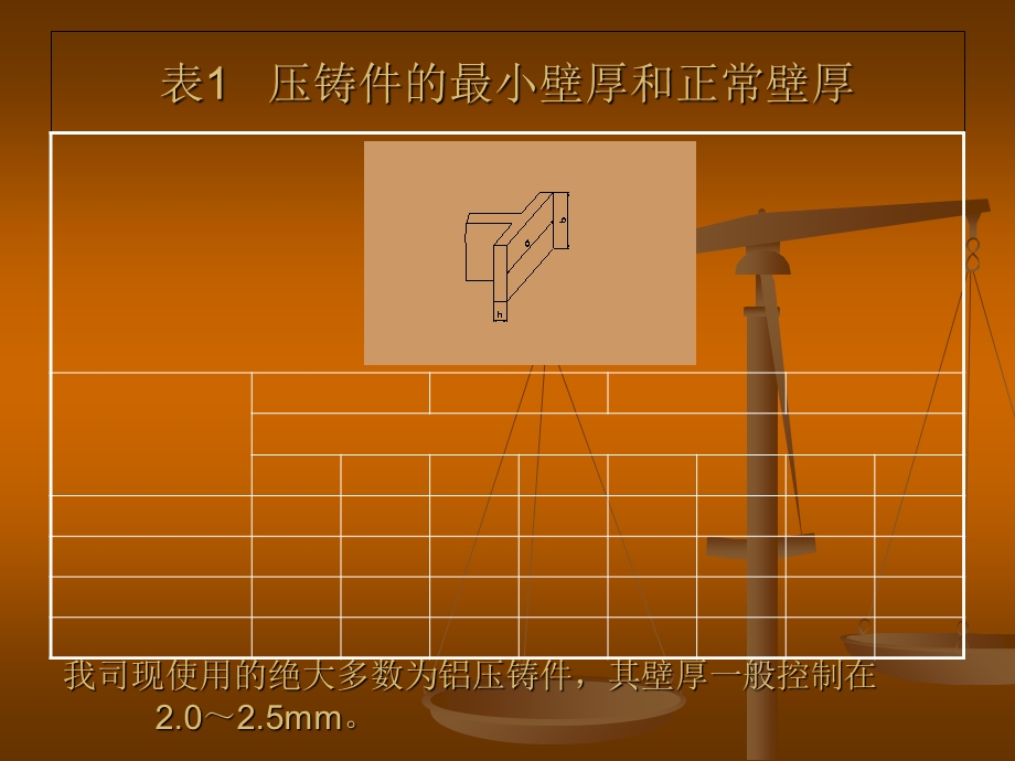 《压铸件设计规范》PPT课件.ppt_第3页