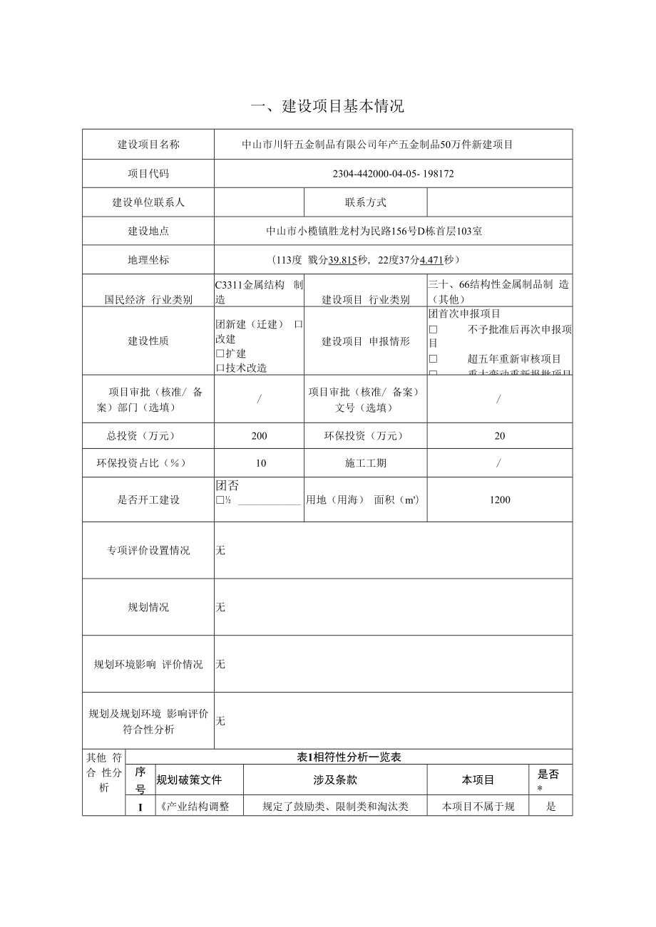 年产五金制品50万件新建项目环境影响报告表.docx_第2页