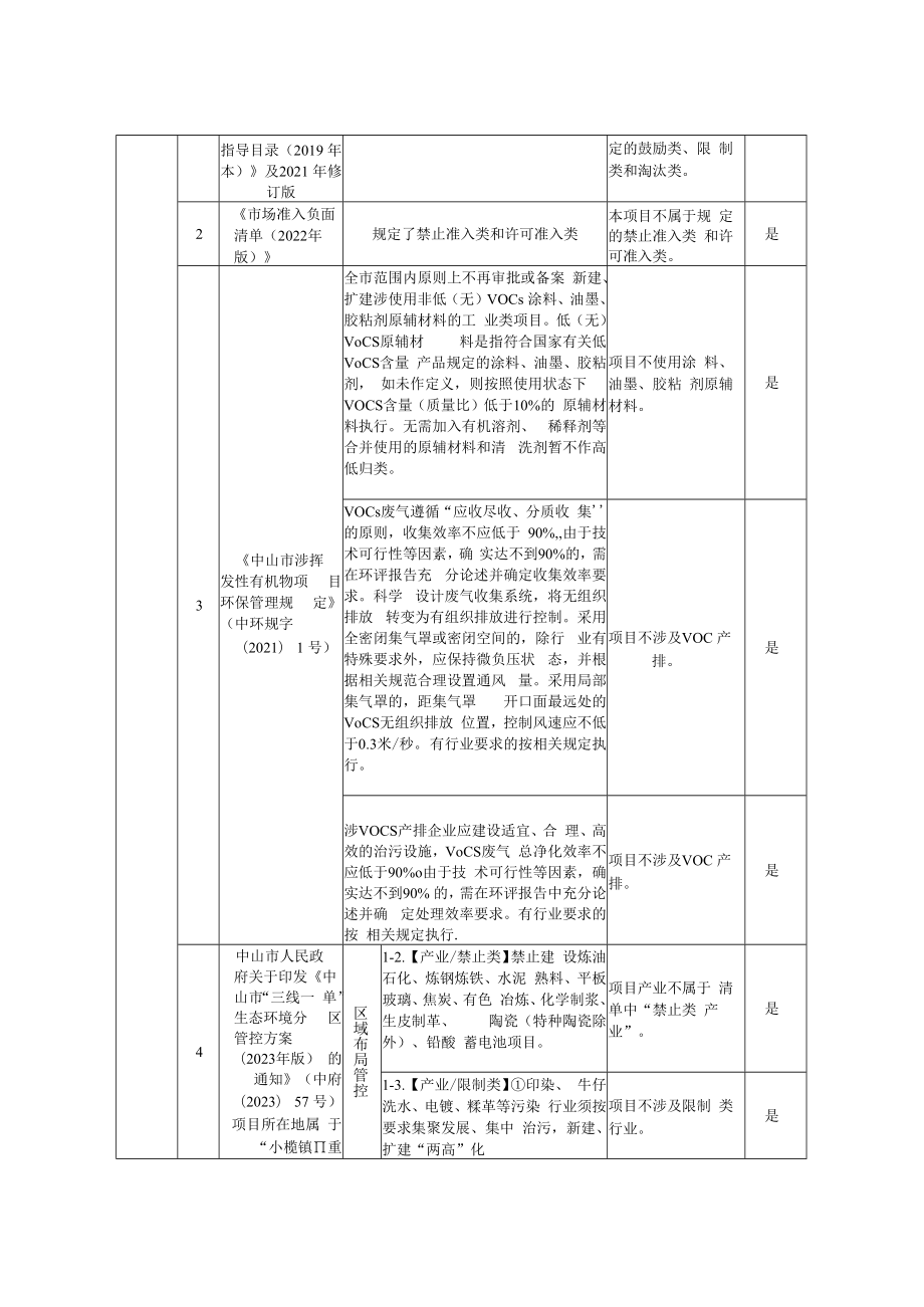 年产五金制品50万件新建项目环境影响报告表.docx_第3页