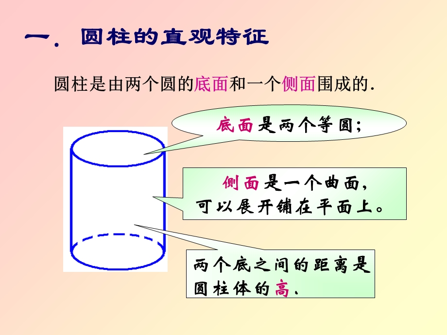 《圆柱的展开图》PPT课件.ppt_第3页