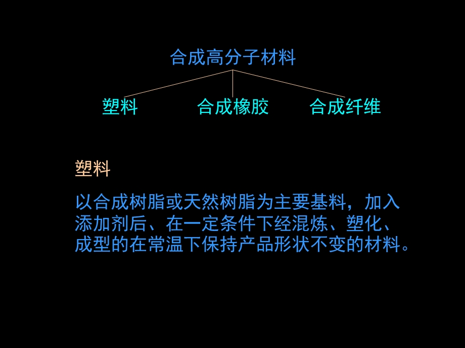 《塑料装饰材料》PPT课件.ppt_第2页