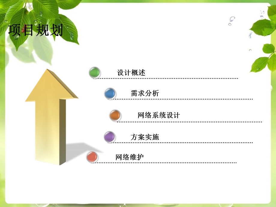 《中小企业网的》PPT课件.ppt_第2页