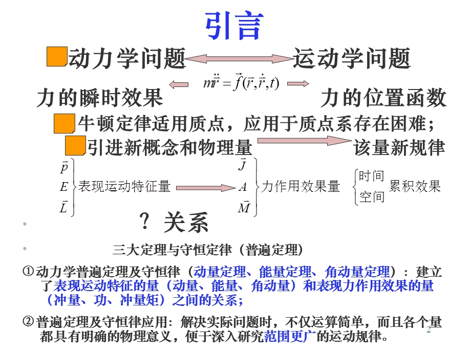 《动量守恒》PPT课件.ppt_第2页