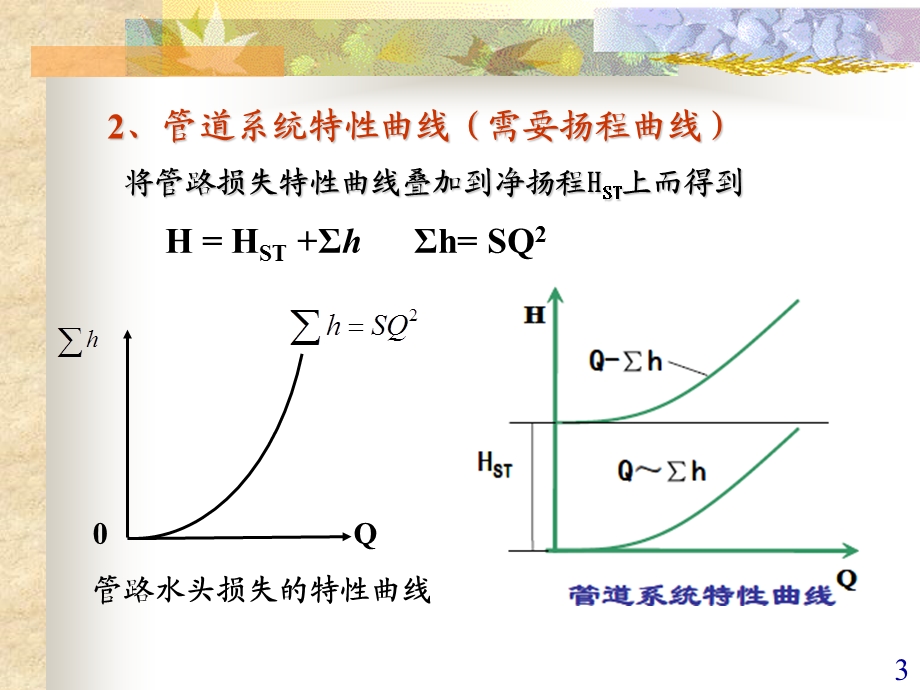 《叶片式水泵》PPT课件.ppt_第3页