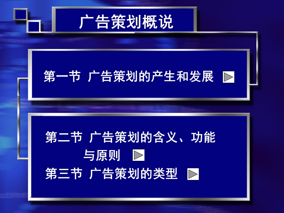 《广告策划概说》PPT课件.ppt_第3页
