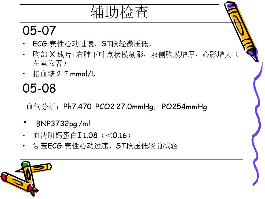 《左心衰护理查房》PPT课件.ppt_第3页