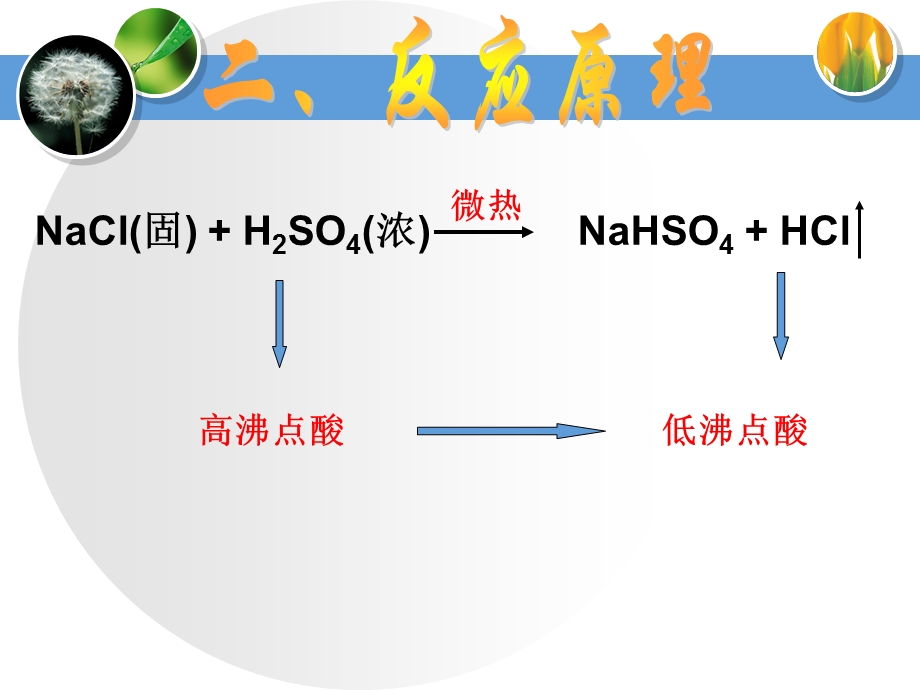 实验室制氯化氢气体.ppt_第3页