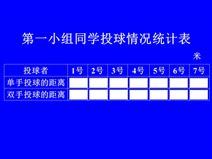 《双手投球的距离》PPT课件.ppt