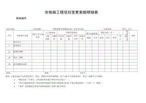 非铁路工程项目变更索赔明细表.docx