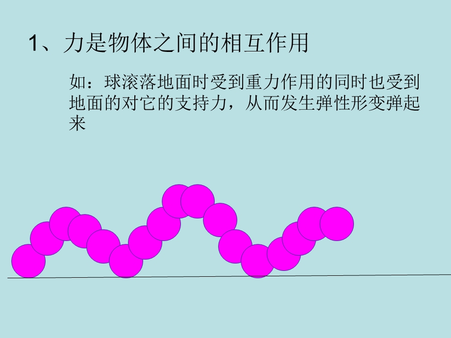 韦小玲081239.ppt_第3页