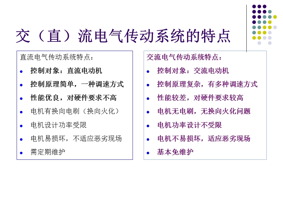 《变频调速技术》PPT课件.ppt_第3页