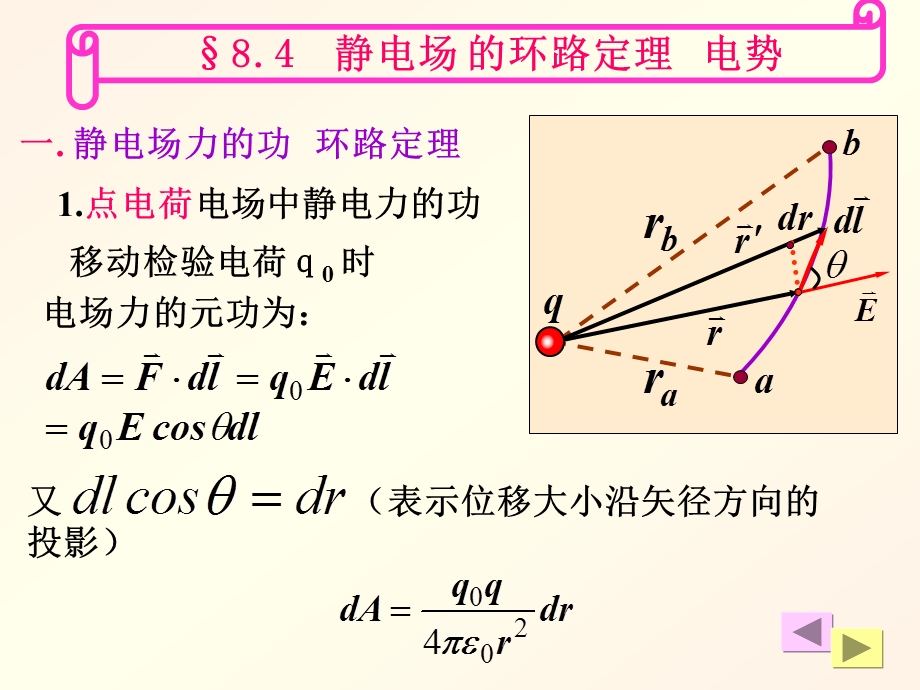 《大学物理电学》PPT课件.ppt_第1页