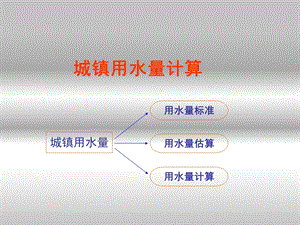 《城镇用水量计算》PPT课件.ppt