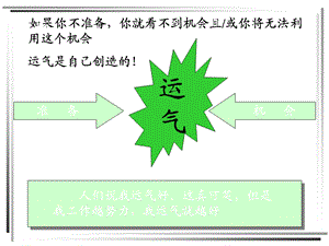 《建立领导力》PPT课件.ppt