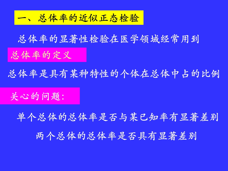 《总体率的比较》PPT课件.ppt_第2页