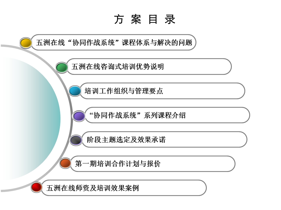 《企业协同作战》PPT课件.ppt_第2页