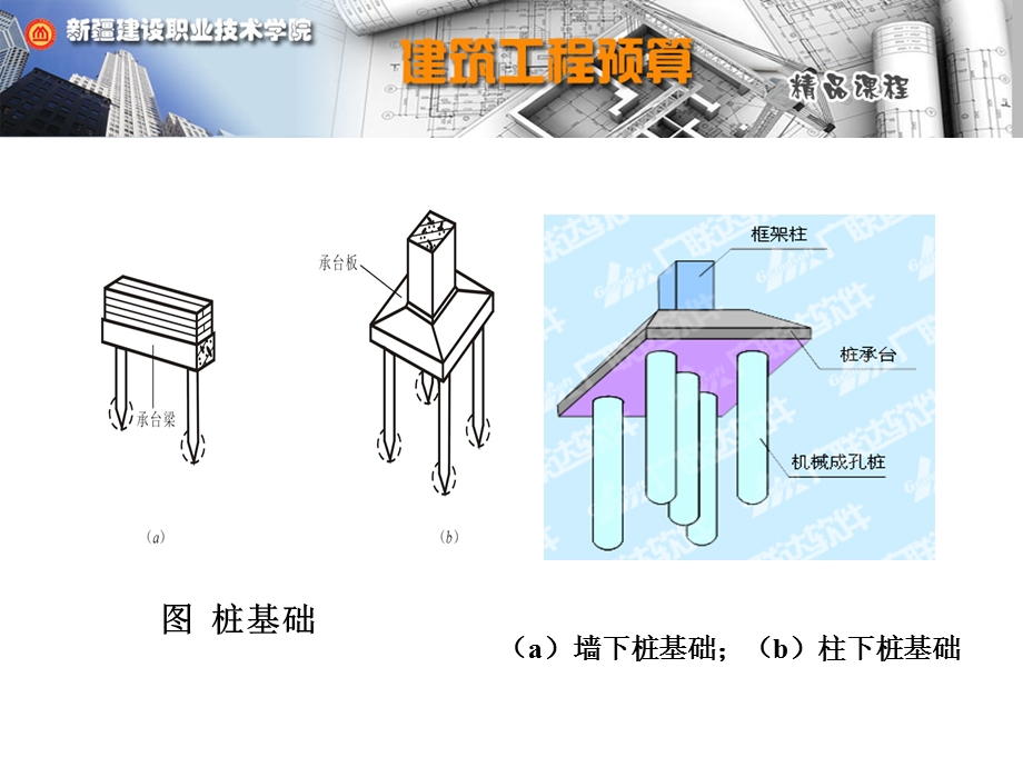 学习任务五桩与地基基础工程.ppt_第2页