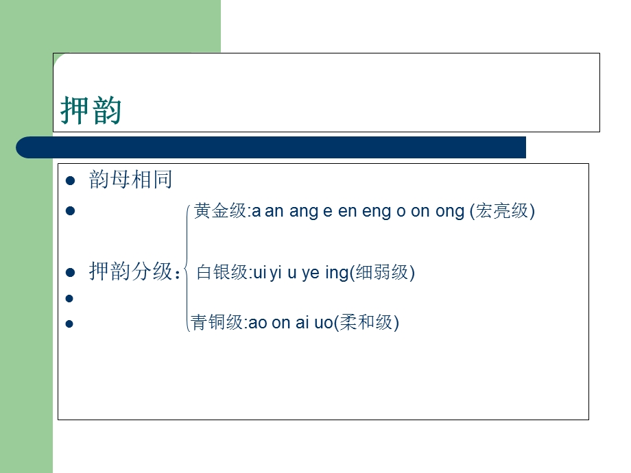 《学习古诗词上》PPT课件.ppt_第3页