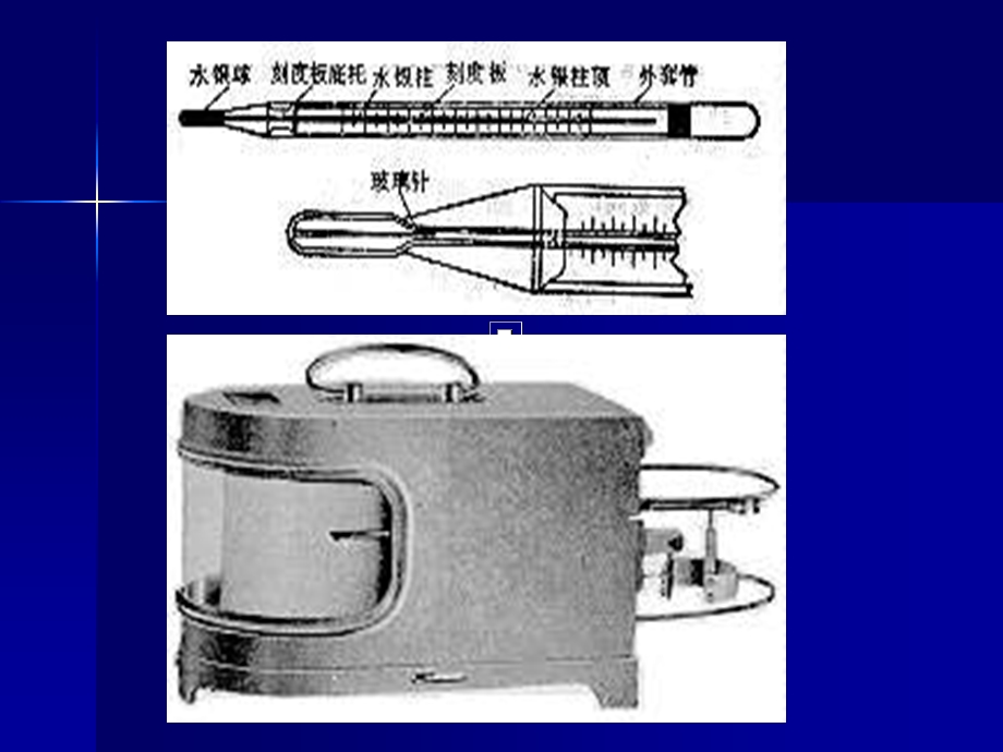 《大气静力学》PPT课件.ppt_第3页