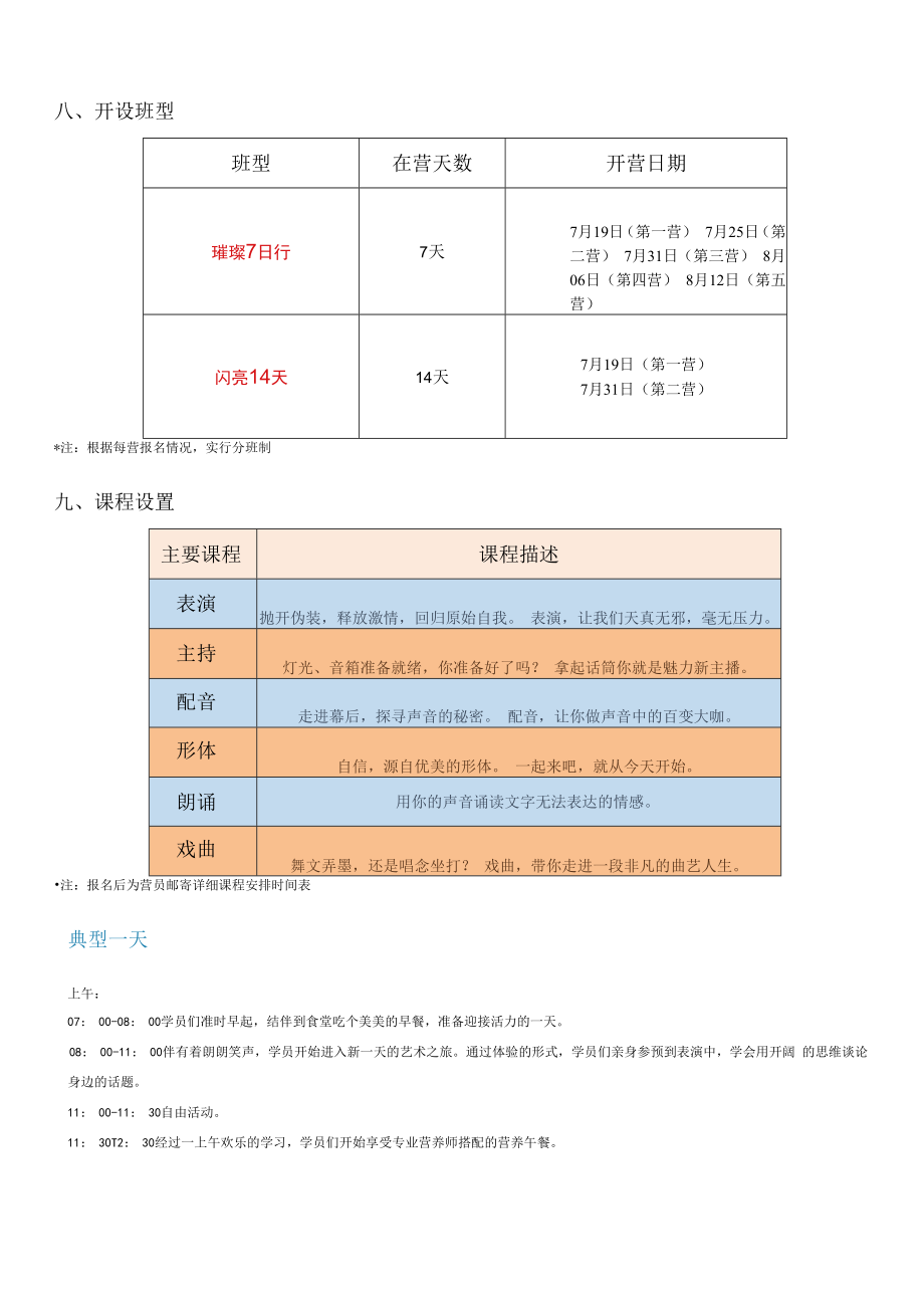 丽音影视艺术夏令营招生简章.docx_第2页