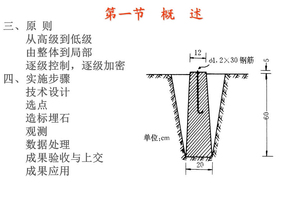 《导线测量》PPT课件.ppt_第3页