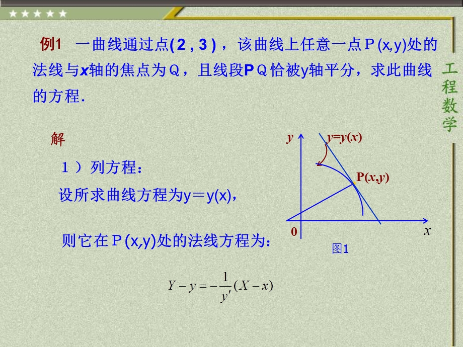 《微分方程应用》PPT课件.ppt_第2页