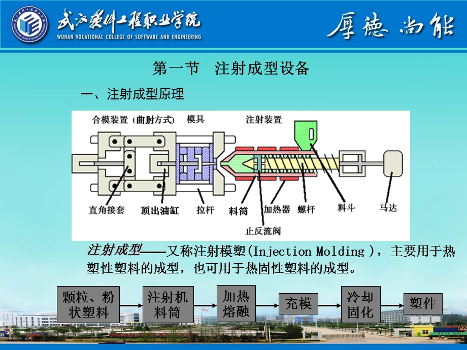 单元二 注射模设计基础.ppt_第3页