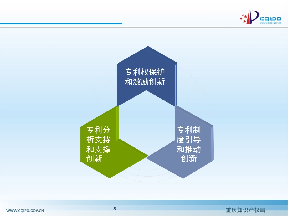 《发挥专利作用》PPT课件.ppt_第3页