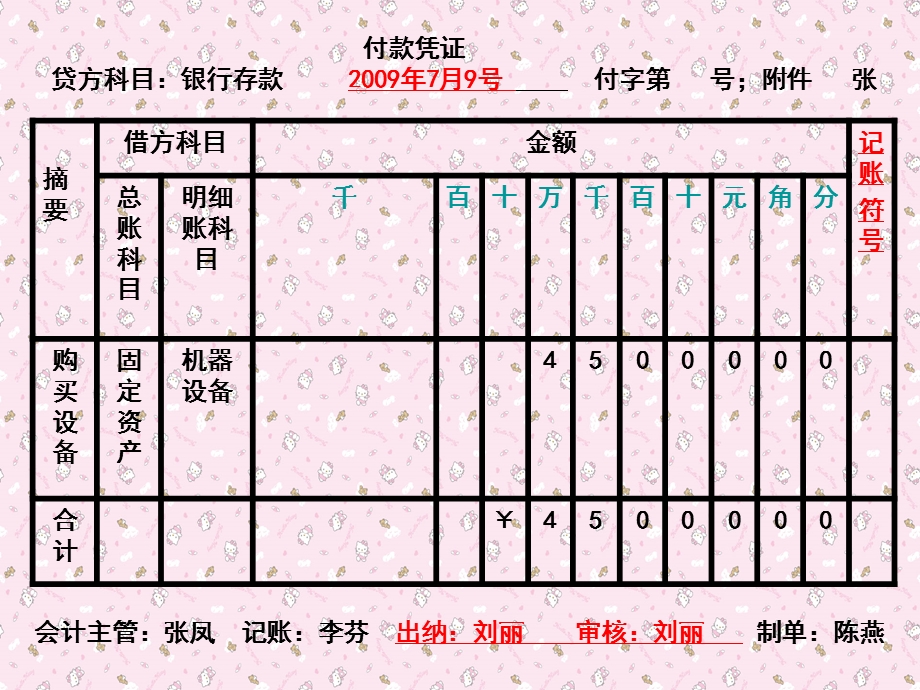 《小组会计讨论》PPT课件.ppt_第3页