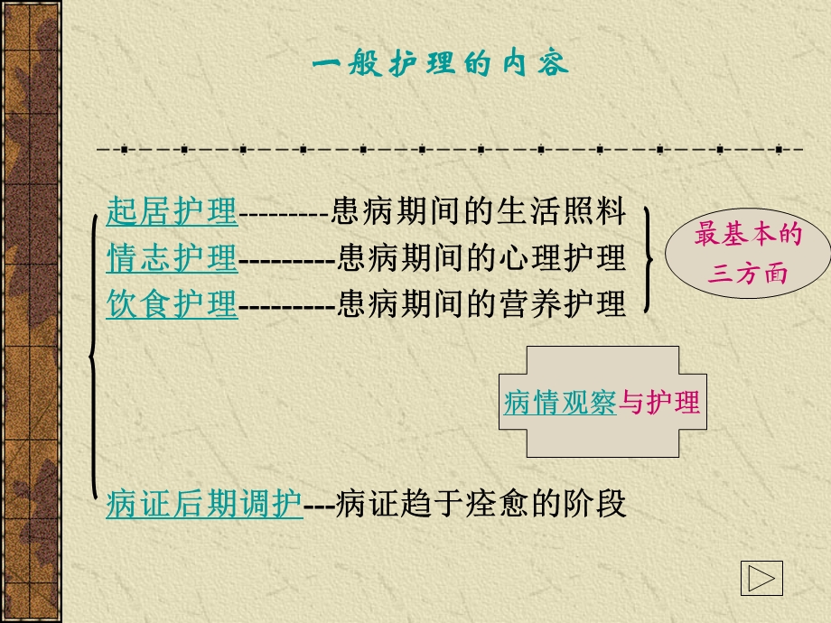 《中医一般护理》PPT课件.ppt_第3页