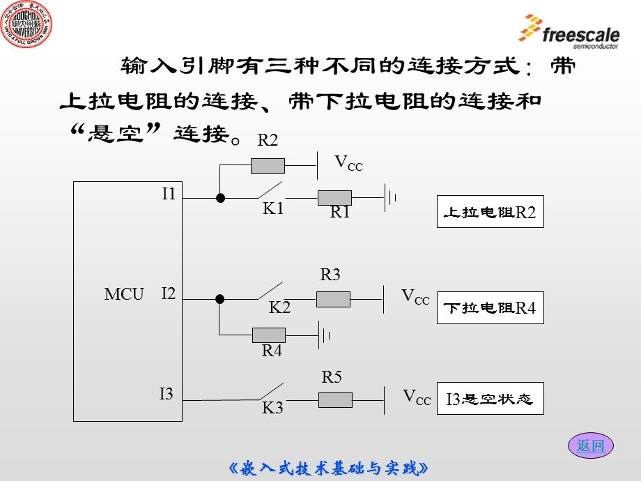 通用IO与第一个汇编程序.ppt_第3页