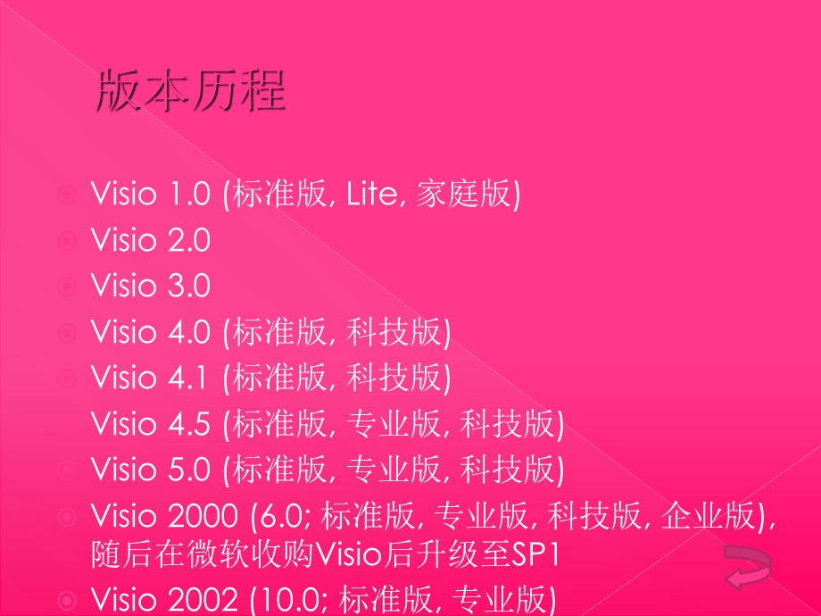 《Visio入门》PPT课件.ppt_第3页