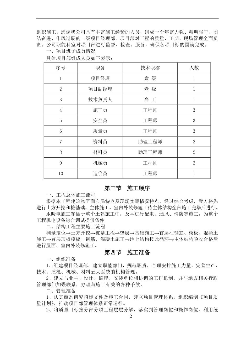 海南红塔卷烟有限责任公司片烟存储及中转库、成品辅料库土建工程施工组织设计secret.doc_第2页