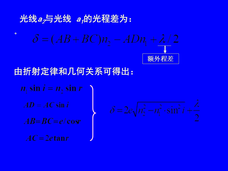 《分振幅法干涉》PPT课件.ppt_第3页