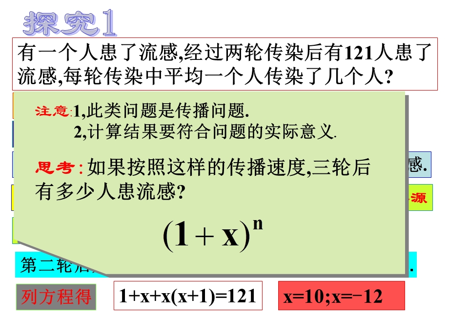 一传十十传百百传千千万.ppt_第3页