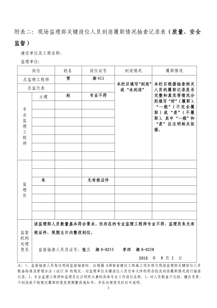 湖南省建设工程质量安全监督规范化记录用表填写示例 附表一： 施工.doc_第2页