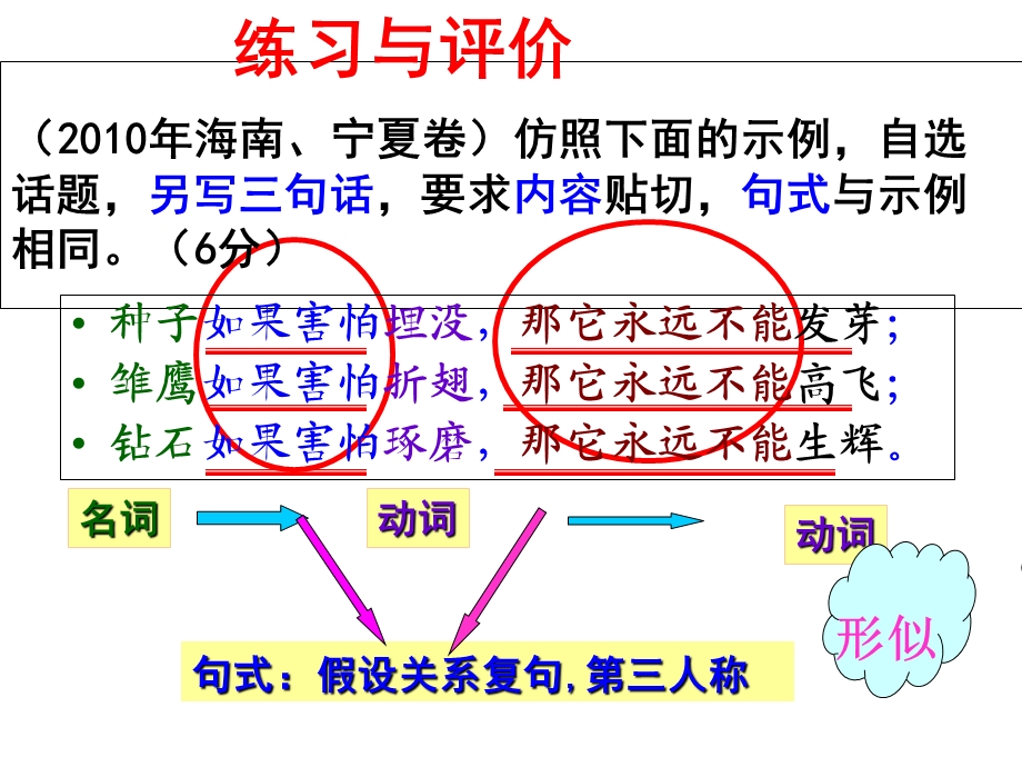 《仿写句式练习》PPT课件.ppt_第3页