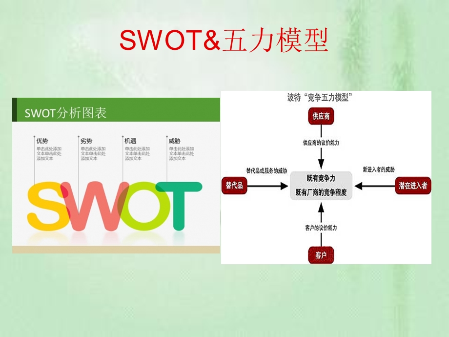 《创业与机会一》PPT课件.ppt_第3页