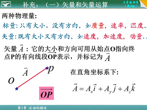 《大学物理矢量》PPT课件.ppt