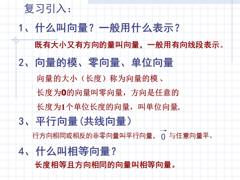 《平面向量的加法》PPT课件.ppt_第2页