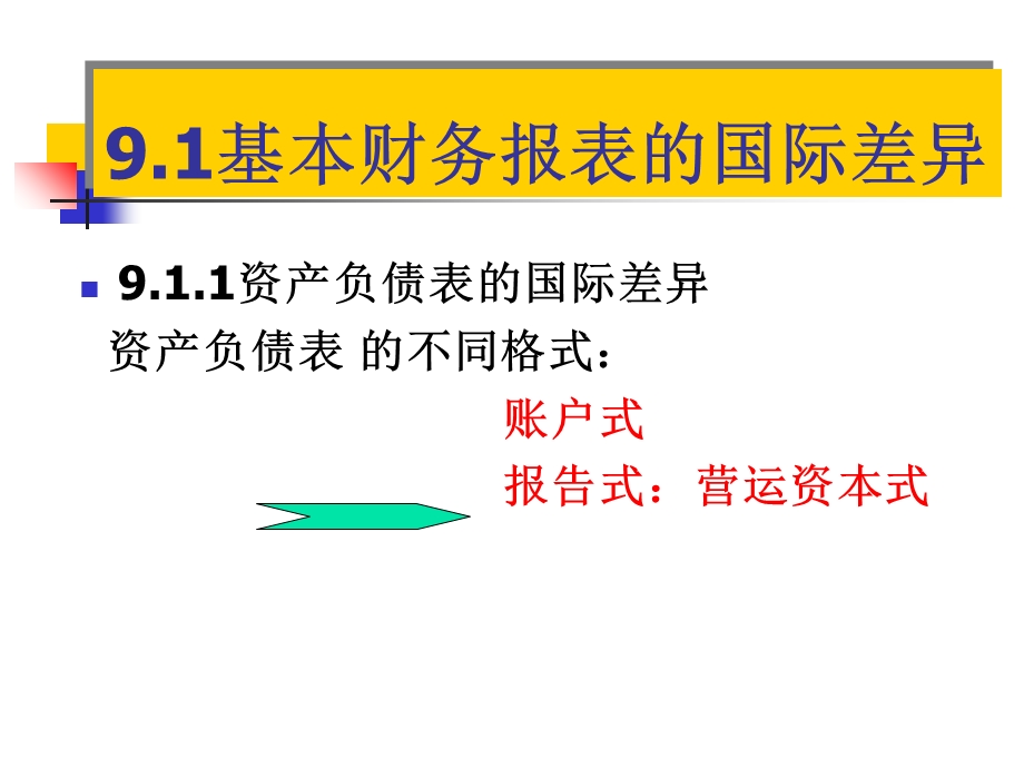 《国际财务报表》PPT课件.ppt_第2页