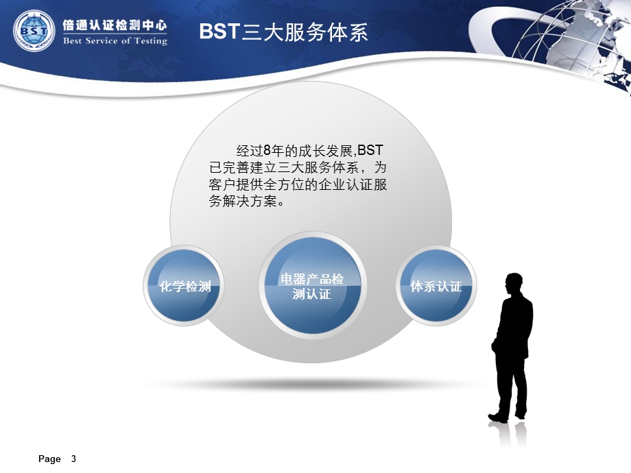 《全球认证简介》PPT课件.ppt_第3页